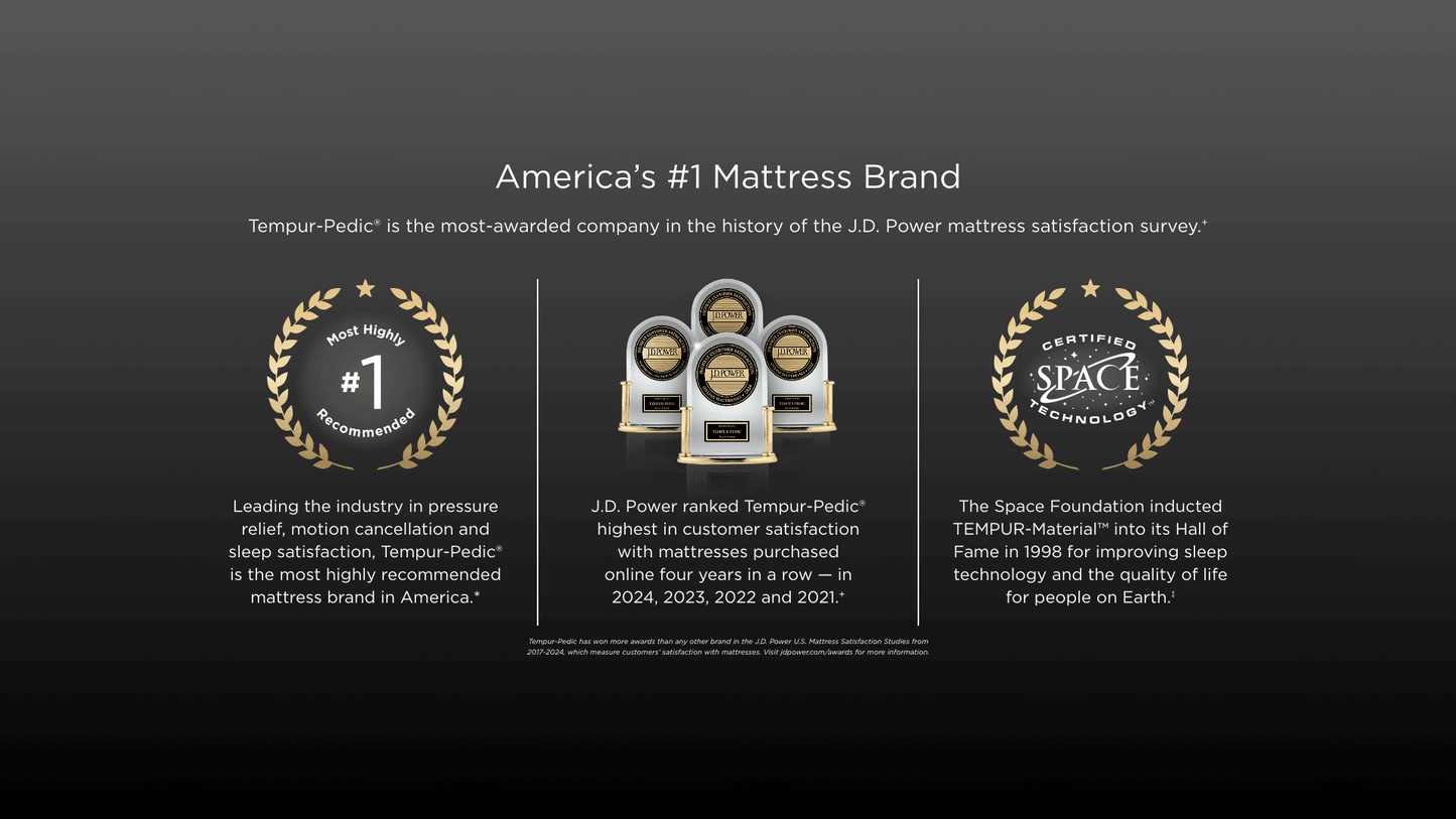 Tempur-Pedic® TEMPUR-ProAdapt® Medium-Hybrid - Mattress